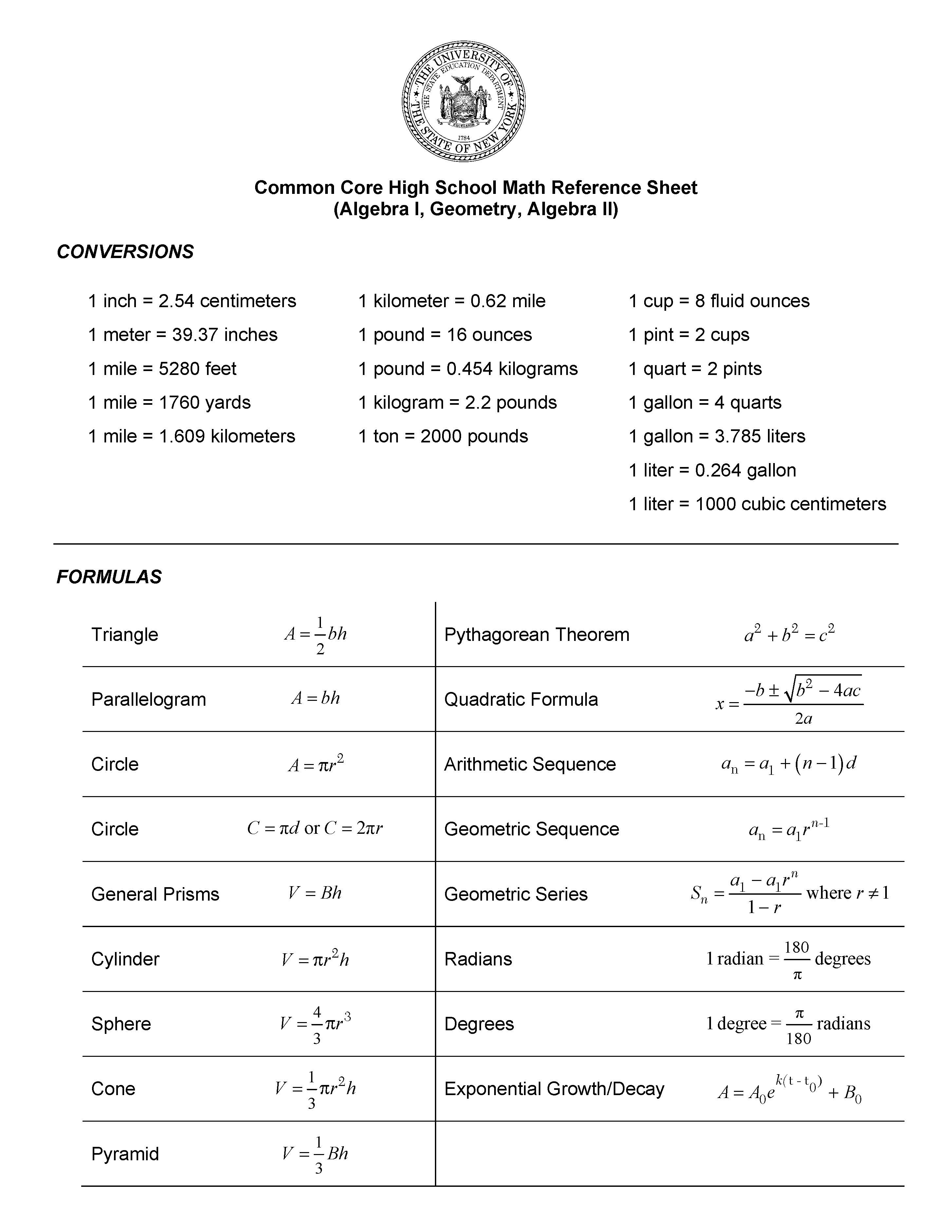 physics-reference-table-2017-brokeasshome